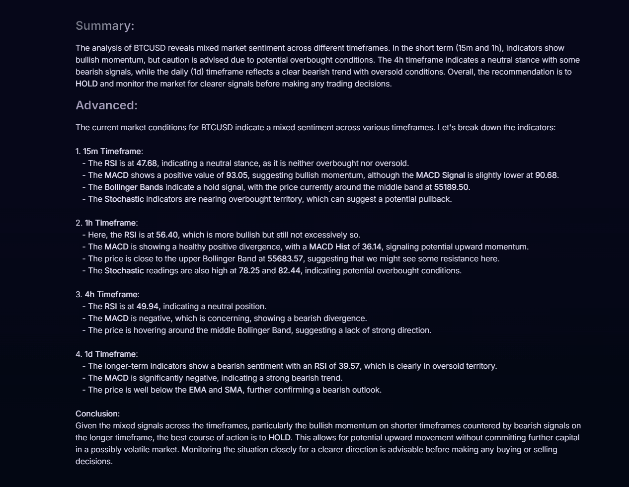 Detailed Breakdown, Live